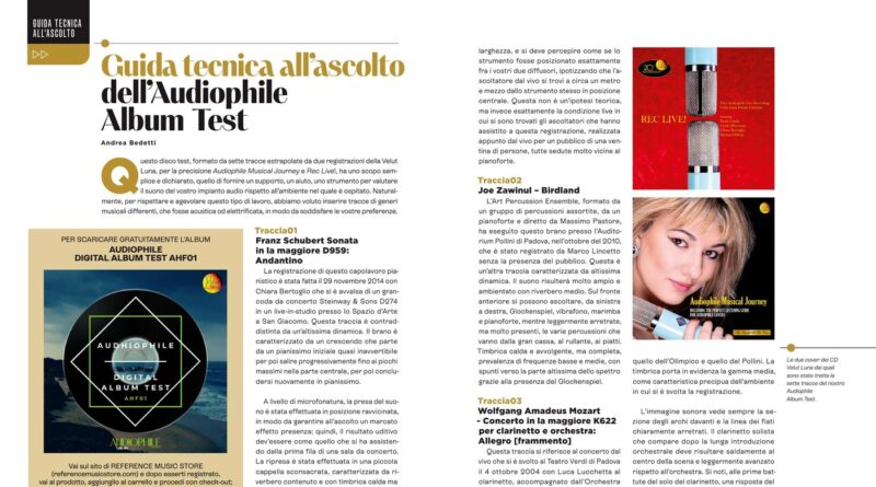 Album Test — guida all’ascolto e alla valutazione di un disco